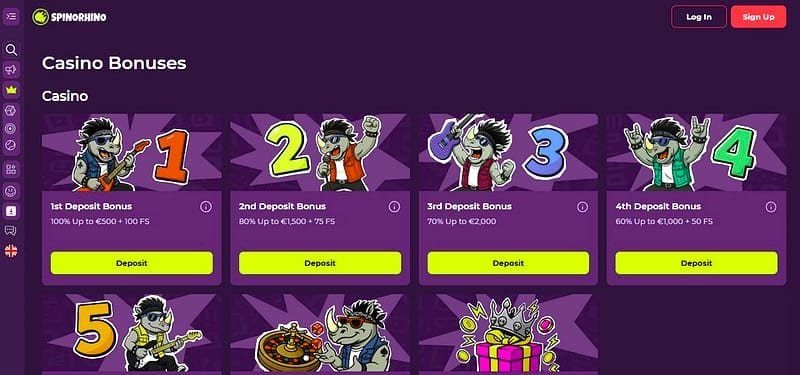 Spinorhino Auszahlungsdauer – Das KYC-Verfahren: Der einzige Faktor, der wirklich bremst